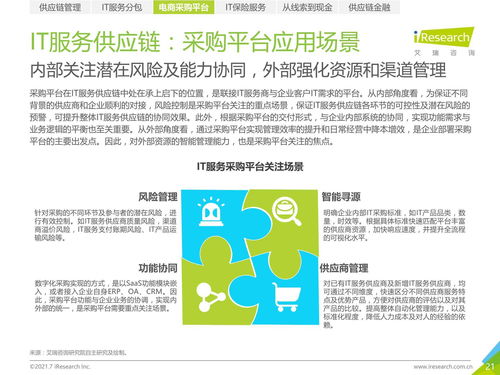 2021年中國(guó)IT服務(wù)供應(yīng)鏈數(shù)字化升級(jí)研究報(bào)告 數(shù)字內(nèi)容制作服務(wù)