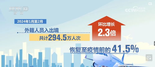 軟服務(wù)硬設(shè)施并舉，呈現(xiàn)數(shù)字文化新氣象——讓入境游客服務(wù)暖心、購(gòu)物放心